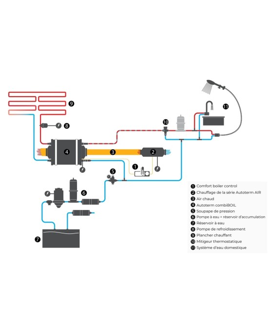Chauffe-eau 12l CombiBoil Autoterm [product_reference]