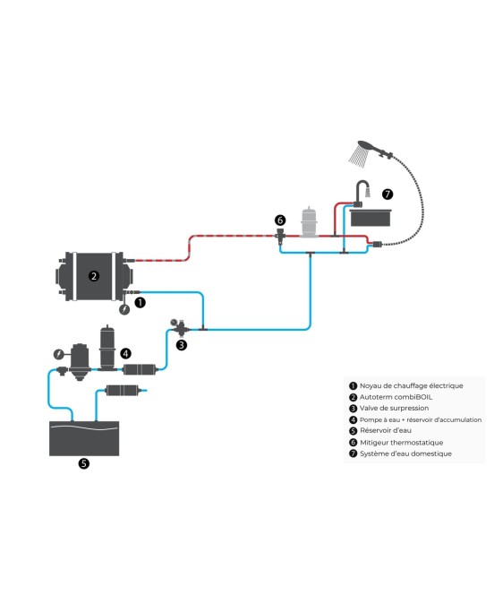 Chauffe-eau 12l CombiBoil Autoterm [product_reference]